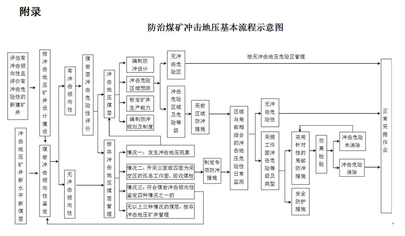 微信截图_20180508161540.png